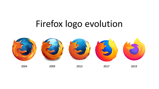 Firefox_logo_history