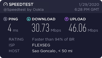 TESTE VIVO FIBRA 300MB 