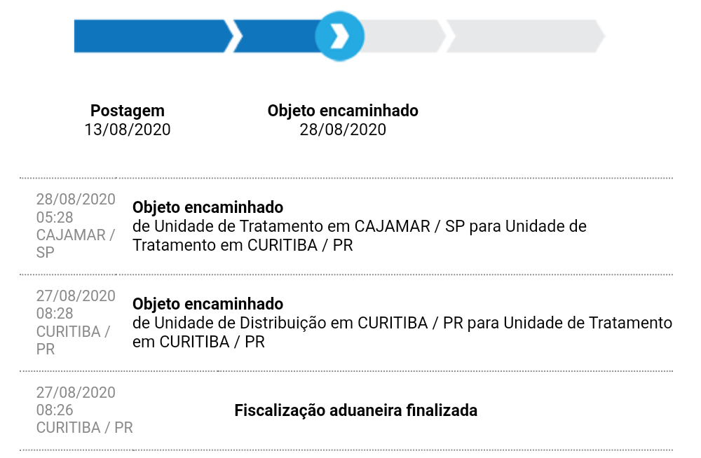 Correios, o que está havendo?, Page 238