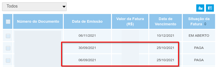 Sabesp - Na agência virtual é possível encontrar o número